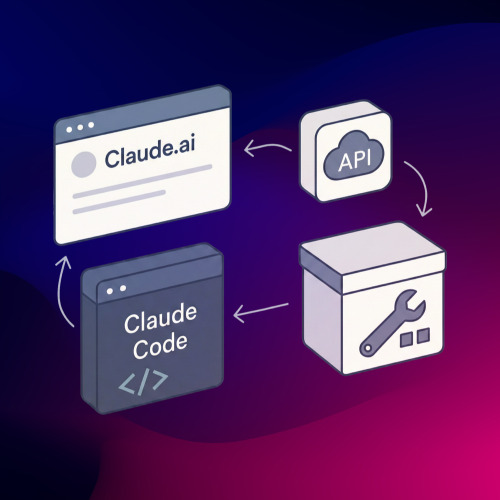 Claude Skills: Systematic Consistency for Your AI