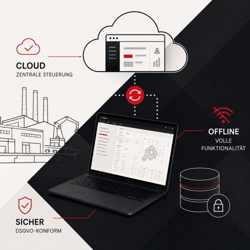 Modernizing Legacy Software: From the Desktop to a Hybrid Cloud Solution for Industrial Applications
